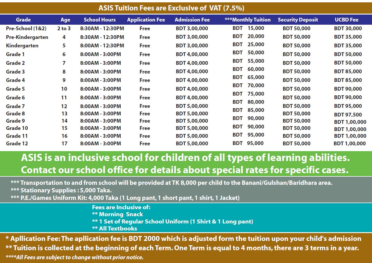 ASIS Tuition Fees